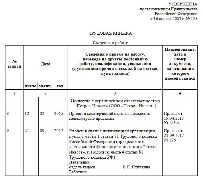 dosrochnoe-uvolnenie-pri-likvidatsii-predpriyatiya-im-20