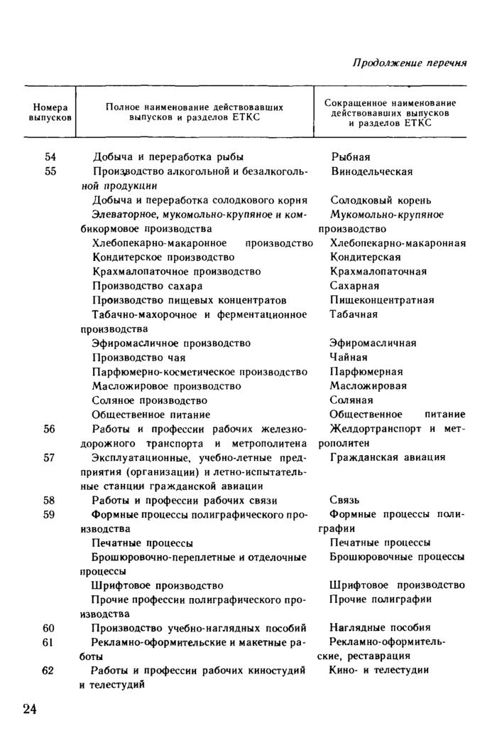 etks-rabochiy-po-kompleksnomu-obsluzhivaniyu-i-remontu-zdaniy-im-1