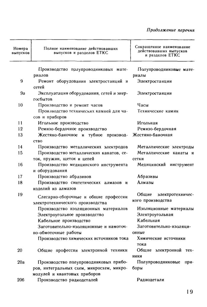 etks-rabochiy-po-kompleksnomu-obsluzhivaniyu-i-remontu-zdaniy-im-15