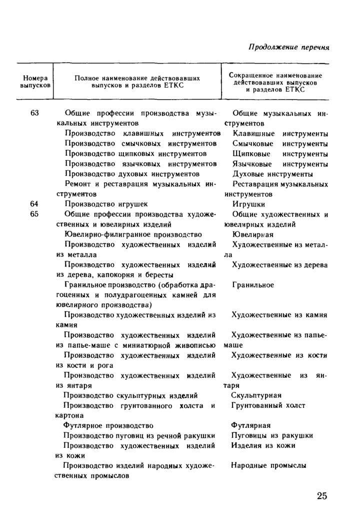 etks-rabochiy-po-kompleksnomu-obsluzhivaniyu-i-remontu-zdaniy-im-6