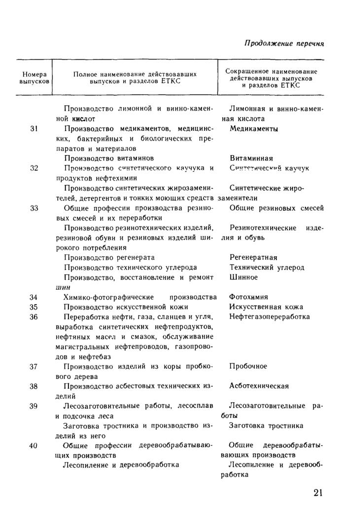 etks-rabochiy-po-kompleksnomu-obsluzhivaniyu-i-remontu-zdaniy-im-8