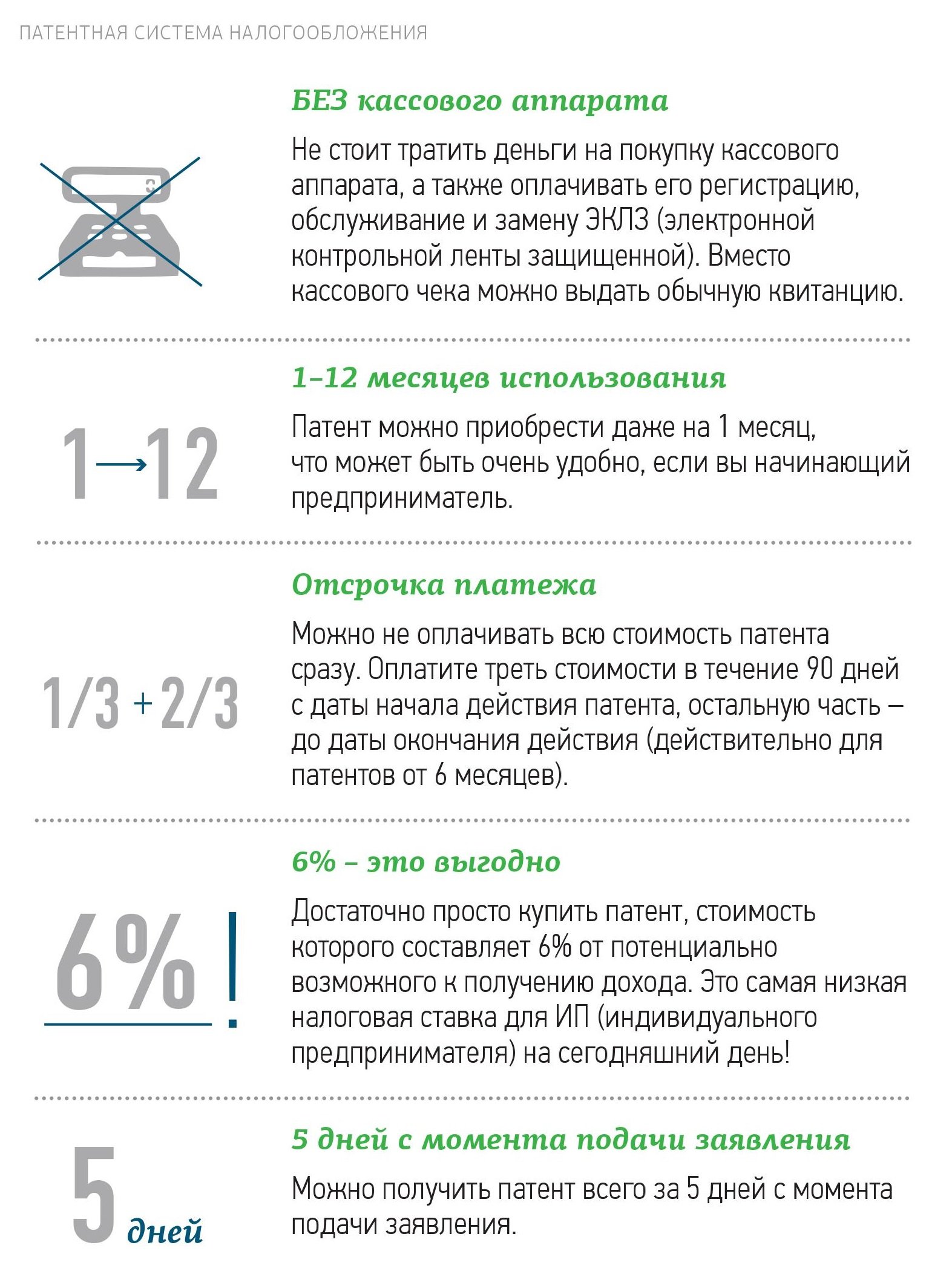 maksimalniy-dohod-po-patentu-v-2018-im-19