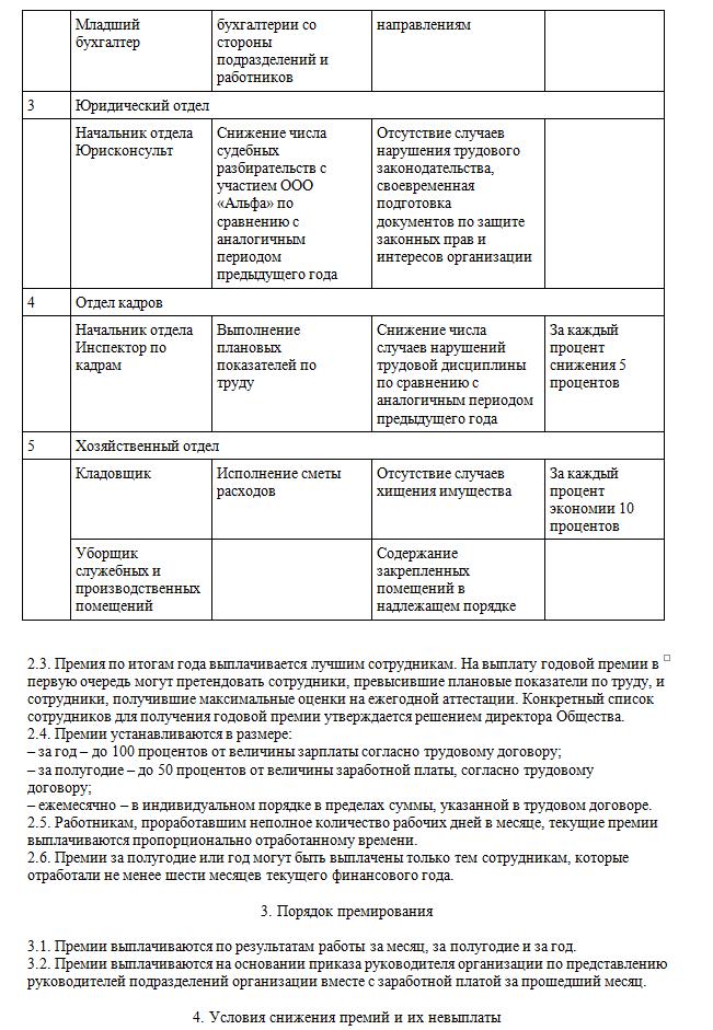 polozhenie-o-premirovanii-generalnogo-direktora-obrazets-im-17