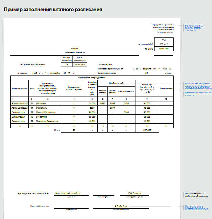polozhenie-o-premirovanii-generalnogo-direktora-obrazets-im-34