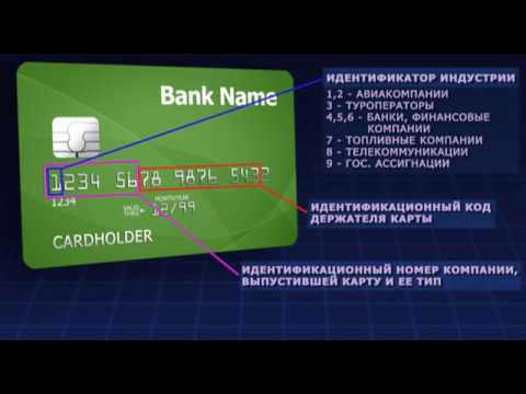 proverit-bankovskuyu-kartu-po-nomeru-im-13