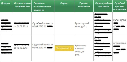 sluzhba-sudebnih-pristavov-uznat-zadolzhennost-im-11