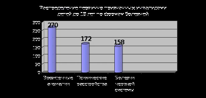 sposobnost-k-trudovoy-deyatelnosti-1-stepeni-im-6