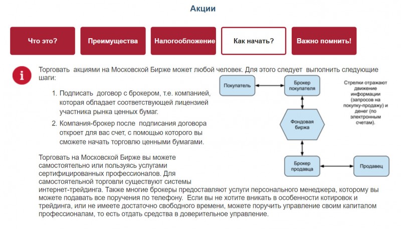 kak-nachislyayutsya-dividendi-po-aktsiyam-im-10