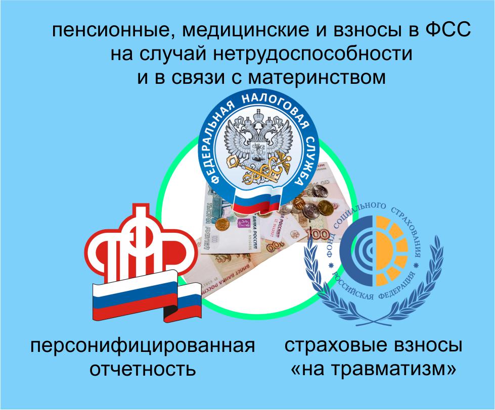 ponizhenniy-tarif-vznosov-pri-usn-v-2018-godu-po-okved-im-24