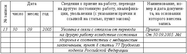 soglasie-roditeley-na-rabotu-nesovershennoletnego-obrazets-im-33