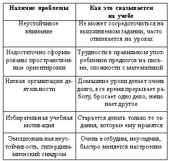 spravka-iz-shkoli-o-tom-chto-rebenok-v-ney-uchitsya-im-20