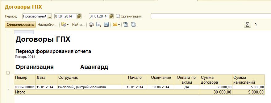 svod-nachisleniy-i-uderzhaniy-zarabotnoy-plati-obrazets-im-17