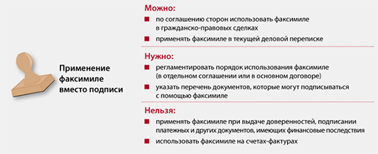 faksimile-na-kakih-dokumentah-mozhno-stavit-im-8