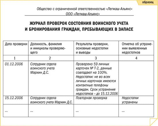 sostoit-na-voinskom-uchete-v-voennom-bilete-gde-posmotret-im-12