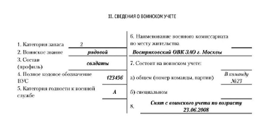 sostoit-na-voinskom-uchete-v-voennom-bilete-gde-posmotret-im-4