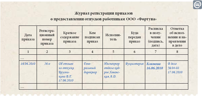 zhurnal-registratsii-prikazov-na-otpusk-obrazets-im-10