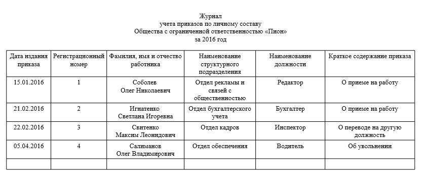 zhurnal-registratsii-prikazov-na-otpusk-obrazets-im-11