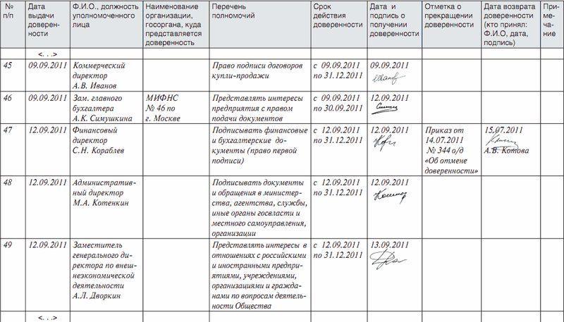 zhurnal-registratsii-prikazov-na-otpusk-obrazets-im-18