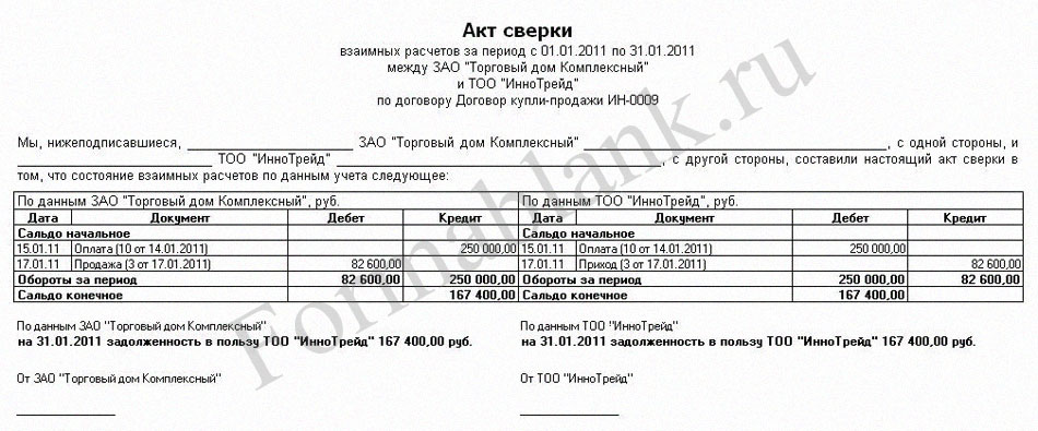 soprovoditelnoe-pismo-k-aktu-sverki-obrazets-im-15