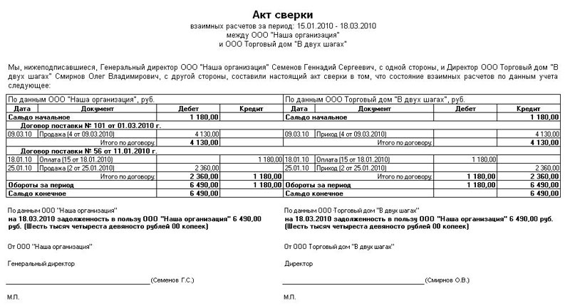 soprovoditelnoe-pismo-k-aktu-sverki-obrazets-im-21