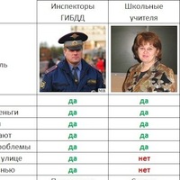 imeet-li-pravo-uchitel-stavit-2-za-otsutstvie-domashnego-zadaniya-im-17