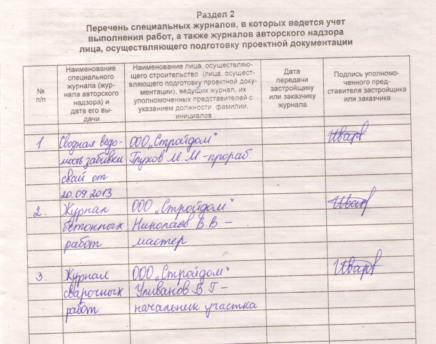 ks6-v-stroitelstve-eto-im-20