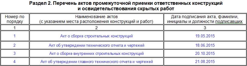 ks6-v-stroitelstve-eto-im-29