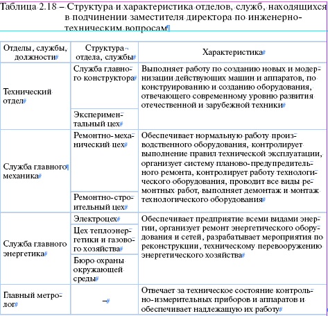 obyazannosti-glavnogo-energetika-na-predpriyatii-im-12