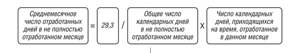 otpusknie-viplachivayutsya-za-3-dnya-kalendarnih-ili-rabochih-im-18