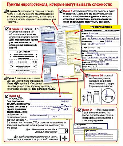 kak-sostavit-evroprotokol-pri-dtp-im-17