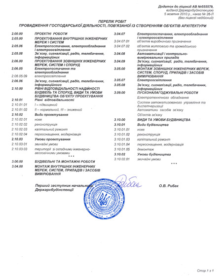litsenziya-na-elektromontazhnie-raboti-im-5