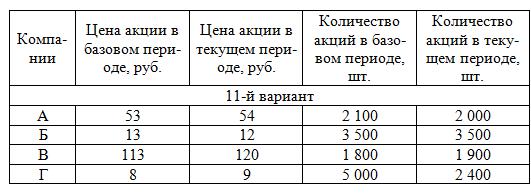 kak-poschitat-na-skolko-protsentov-uvelichilos-chislo-im-5