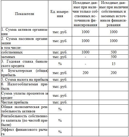 kak-poschitat-na-skolko-protsentov-uvelichilos-chislo-im-83