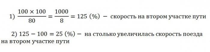 kak-poschitat-na-skolko-protsentov-uvelichilos-chislo-im-88