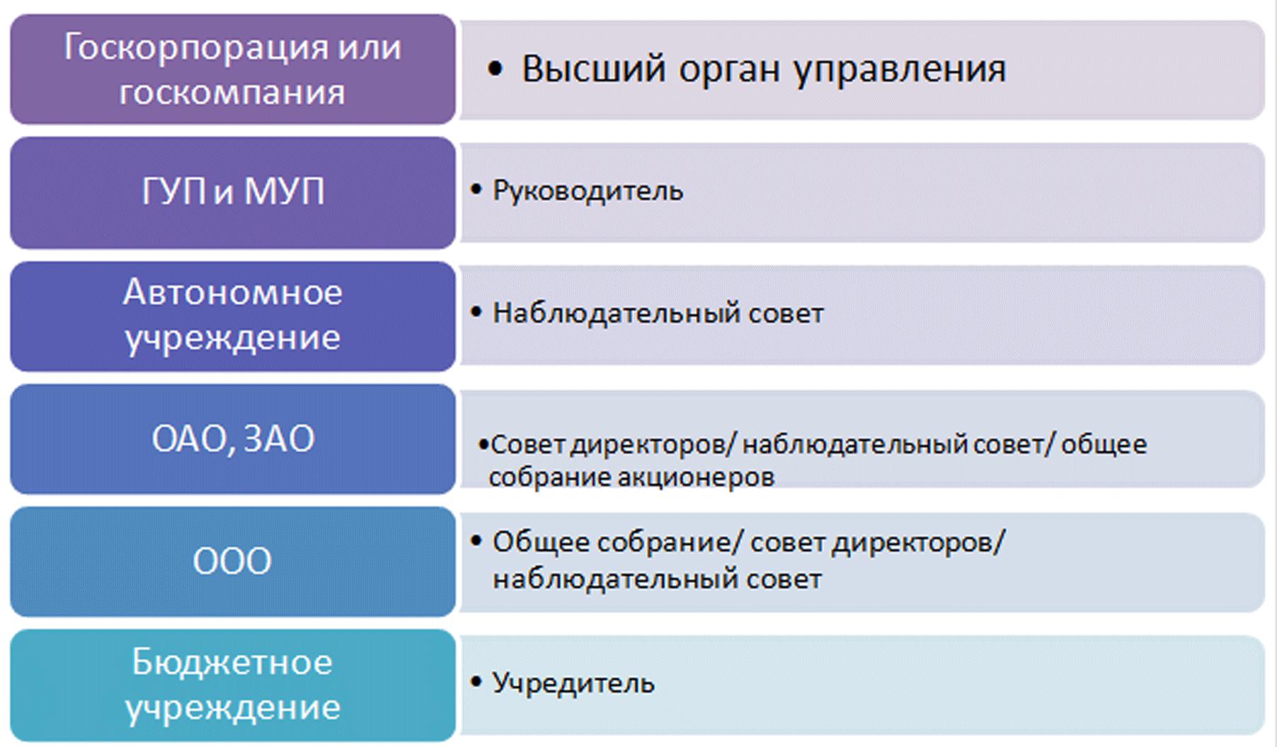 polozhenie-o-zakupkah-po-44-fz-dlya-mup-obrazets-2018-im-2