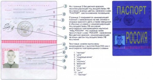 proverka-pasporta-na-deystvitelnost-im-30