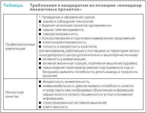 spetsialist-po-snabzheniyu-dolzhnostnaya-instruktsiya-im-20