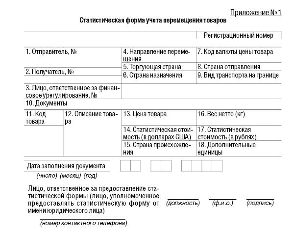 statisticheskaya-forma-ucheta-peremesheniya-tovarov-im-10