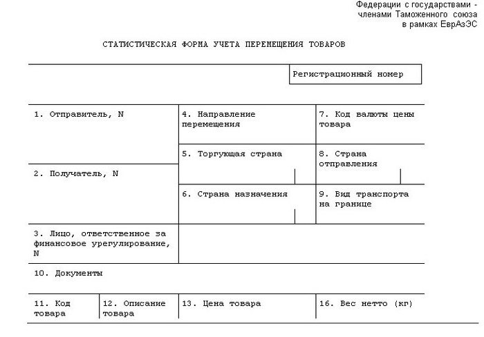 statisticheskaya-forma-ucheta-peremesheniya-tovarov-im-13