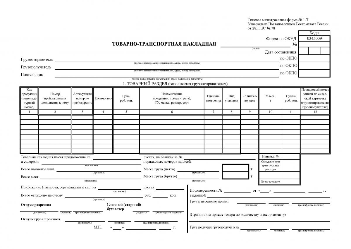 tipovaya-mezhotraslevaya-forma-1-t-im-7