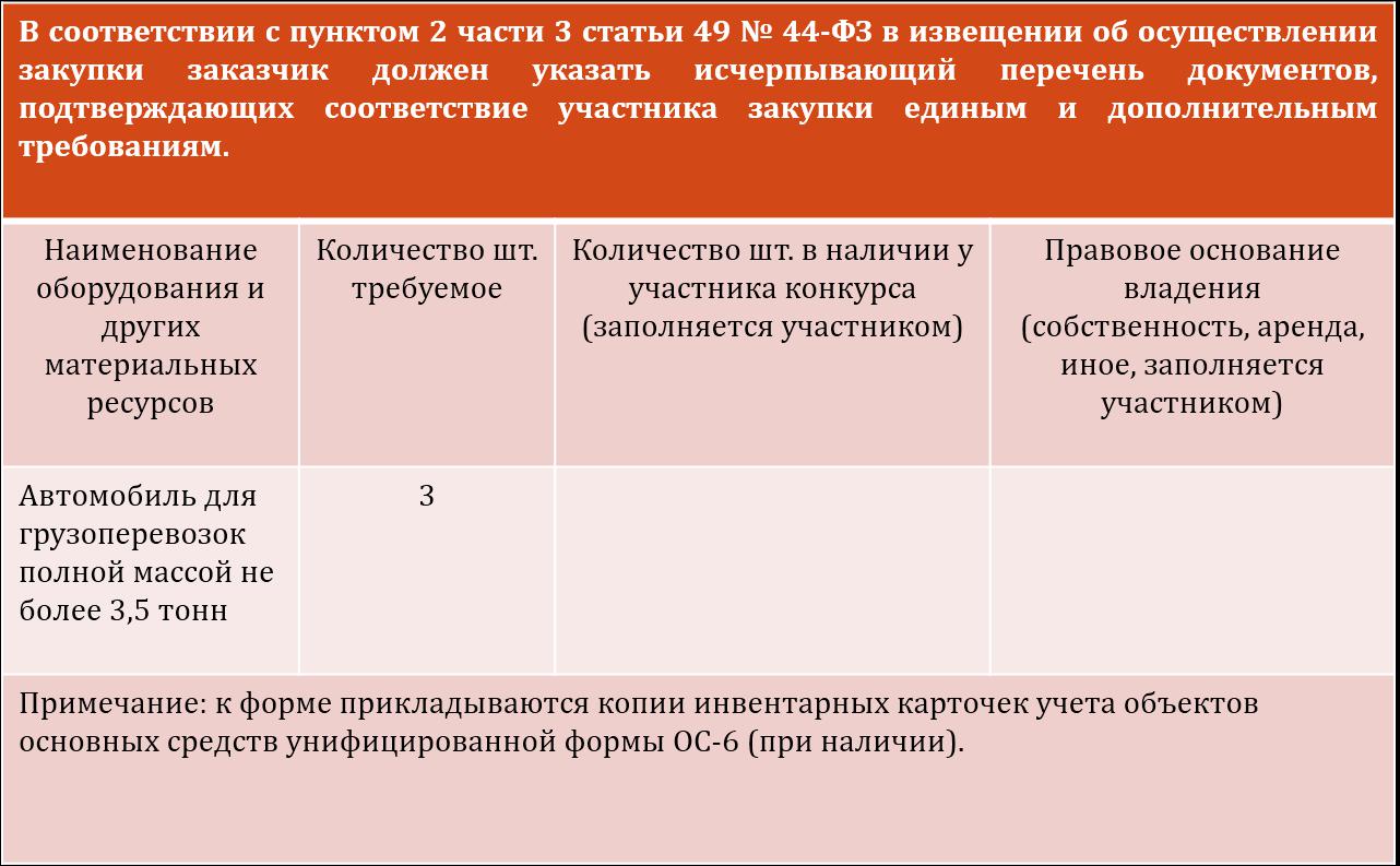 zhaloba-v-fas-na-ogranichenie-konkurentsii-obrazets-po-44-fz-im-21